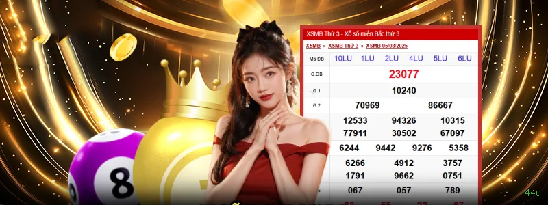 Slots 44u - Sweet Bonanza e caça-níqueis populares